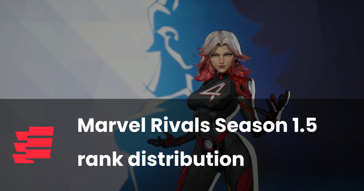 Marvel Rivals Season 1.5 rank distribution | esports.gg
